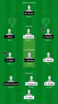 Bhutan vs Maldives Dream11 Prediction - Malaysia Quadrangular Series